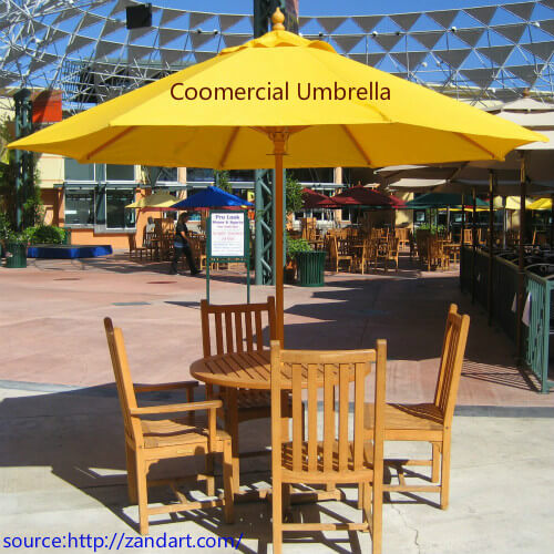 7 Types of Patio Umbrella