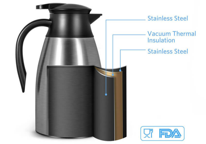 Why Insulated Vacuum Kettle Can Keep Water Warm?